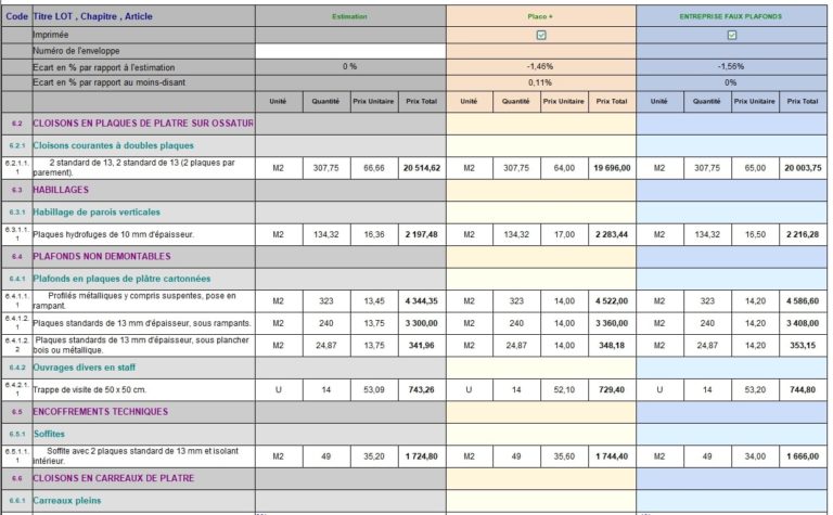 Edition de rapports d'analyse DeviSOC logiciel de métrés