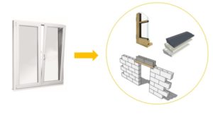 Intégration chiffrage d'objets non dessinés sur maquette 3D BIM C REVIT