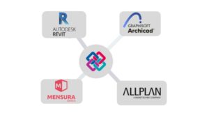 Renommage des classifications - JustBIM logiciel de métrés et de chiffrage