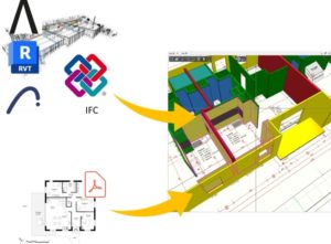 Chiffrez sur plans PDF ou maquette BIM IFC