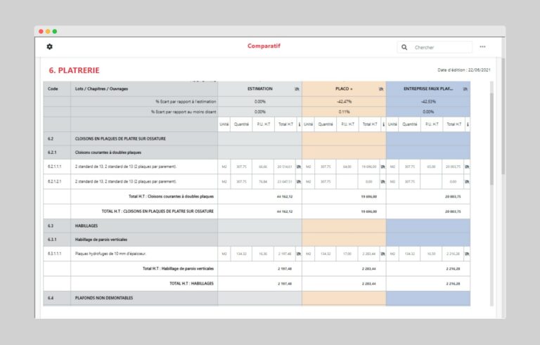 Comparatif des offres entreprise