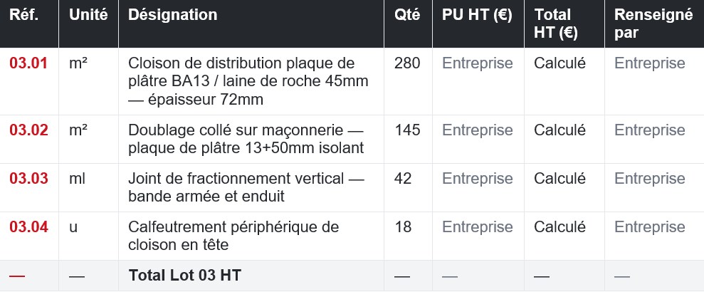 Exemple de DPGF simplifiée