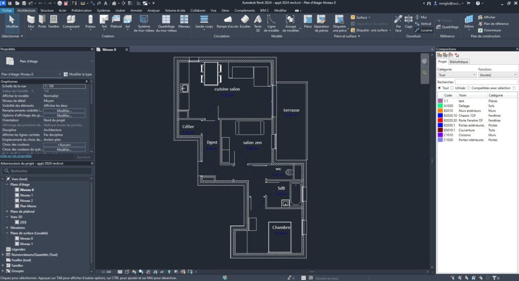 Nouveautés BIM C REVIT 2022