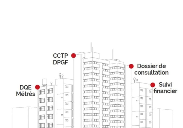 Gestion des documents dans DeviSOC