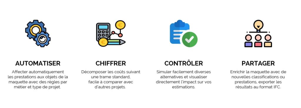 Bénéfices de l'IFC en estimation des coûts