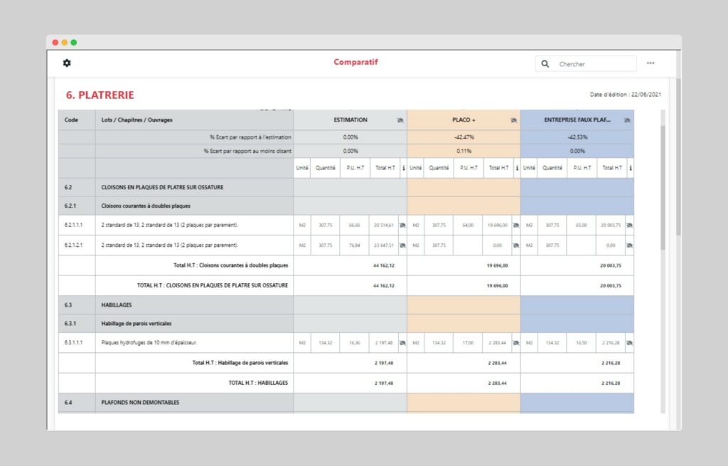 Comparatif des offres entreprise