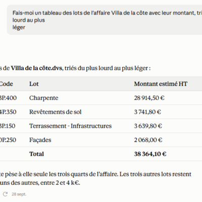 Connexion MCP - Tri dans tableau